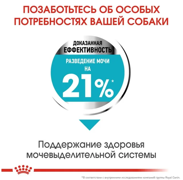 Сухий корм Royal Canin Mini Urinary Care для собак дрібних порід з чутливою сечовидільної системою, 3 кг