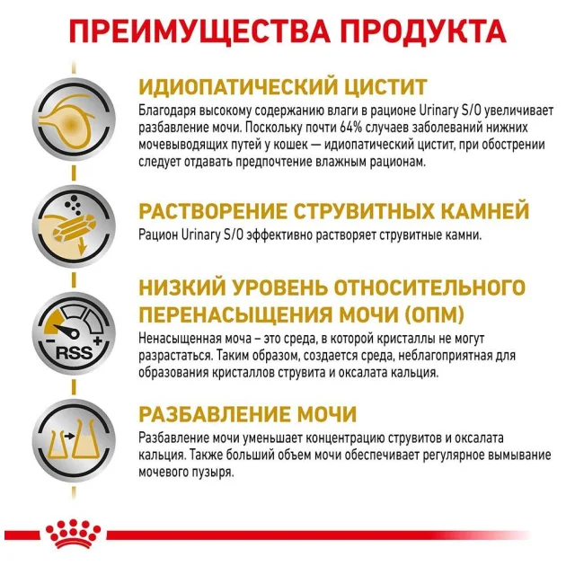 Влажный корм Royal Canin Urinary S/O при мочекаменной болезни у кошек, паштет, 85 г