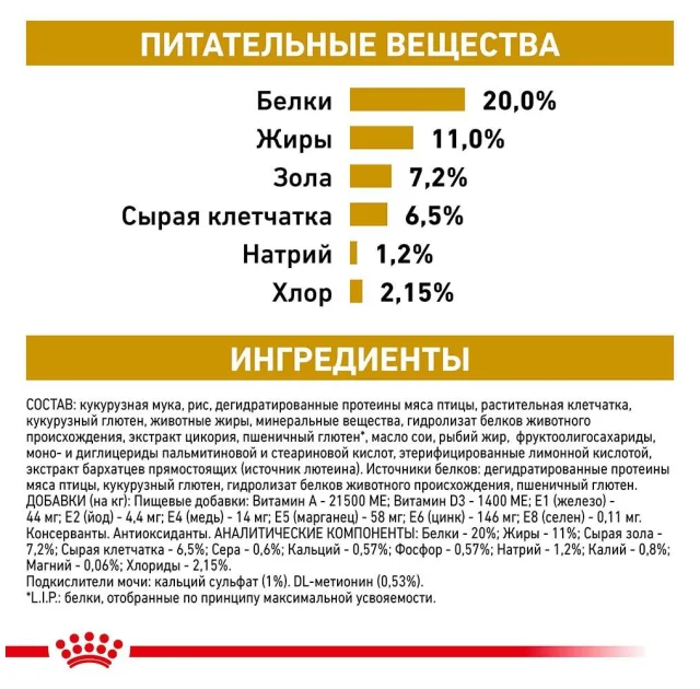 Сухой корм Royal Canin Urinary S/O Moderate Calorie при мочекаменной болезни у собак, 1.5 кг