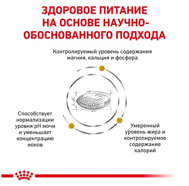 Сухий корм Royal Canin Urinary S / O Moderate Calorie при сечокам'яній хворобі у собак, 12 кг