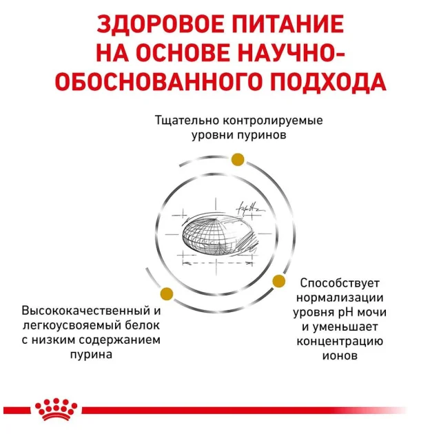 Сухой корм Royal Canin Urinary U/C при лечении мочекаменной болезни у собак, 2 кг