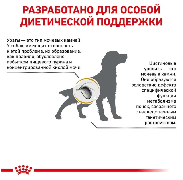 Сухой корм Royal Canin Urinary U/C при лечении мочекаменной болезни у собак, 2 кг