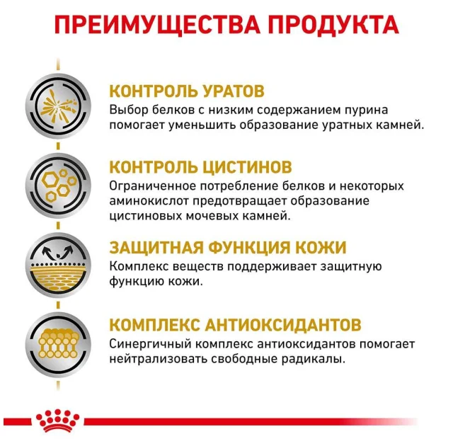 Сухой корм Royal Canin Urinary U/C при лечении мочекаменной болезни у собак, 14 кг