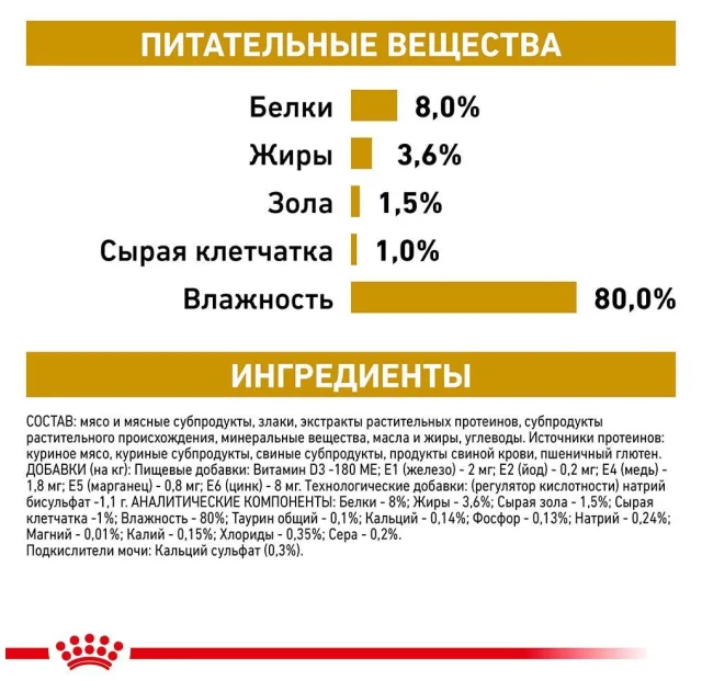 Вологий корм Royal Canin Urinary S / O Moderate Calorie при сечокам'яній хворобі у собак, 100 г