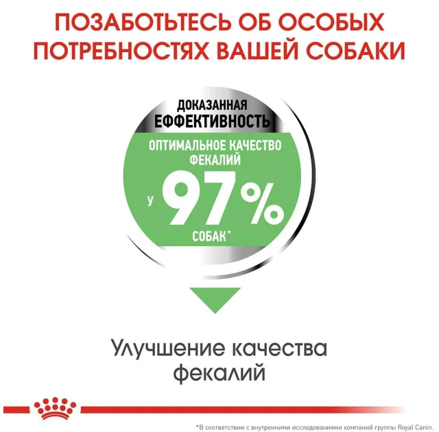 Сухий корм Royal Canin Maxi Digestive Care при чутливому травленні у собак великих порід, 10 кг