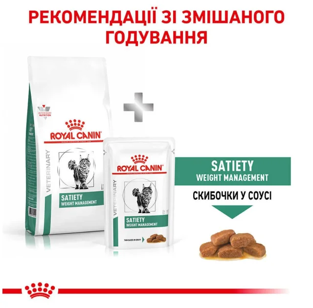 Сухой корм Royal Canin Satiety Weight Management для кошек с лишним весом, 400 г