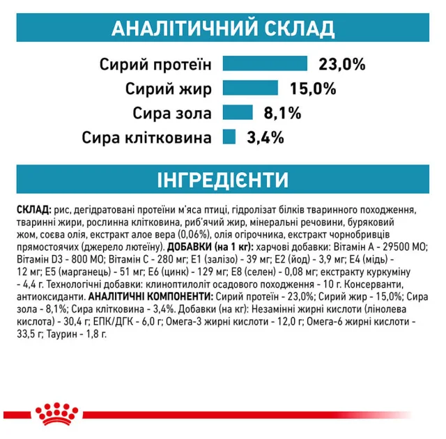 Сухой корм Royal Canin Skin Support при дерматозах и выпадении шерсти у собак, 7 кг
