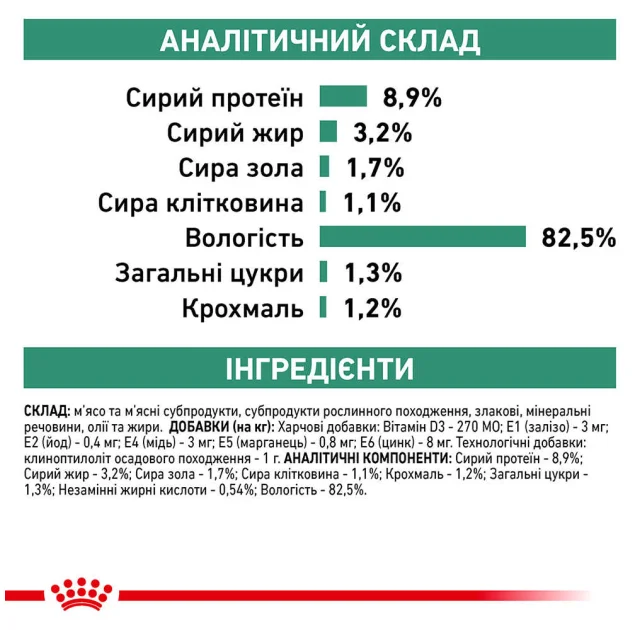 Влажный корм Royal Canin Diabetic при сахарном диабете у кошек, 85 г