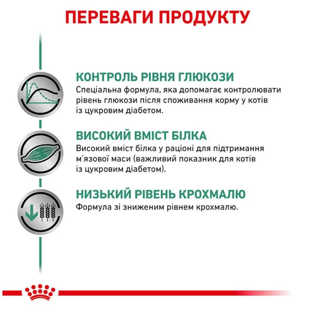 Влажный корм Royal Canin Diabetic при сахарном диабете у кошек, 85 г