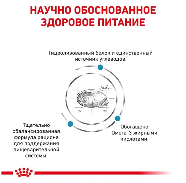Сухой корм Royal Canin Hypoallergenic при пищевой аллергии у собак, 2 кг