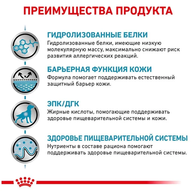 Сухой корм Royal Canin Hypoallergenic при пищевой аллергии у собак, 2 кг