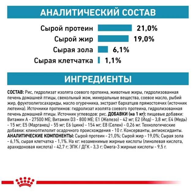 Сухой корм Royal Canin Hypoallergenic при пищевой аллергии у собак, 2 кг