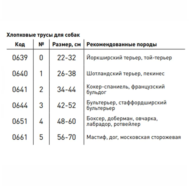 Гігієнічні труси №5 для дога, мастифа, 56-70 см