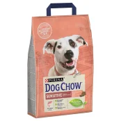 Сухий корм Purina Dog Chow Sensitive для дорослих собак схильних до алергії, з лососем, 2.5 кг