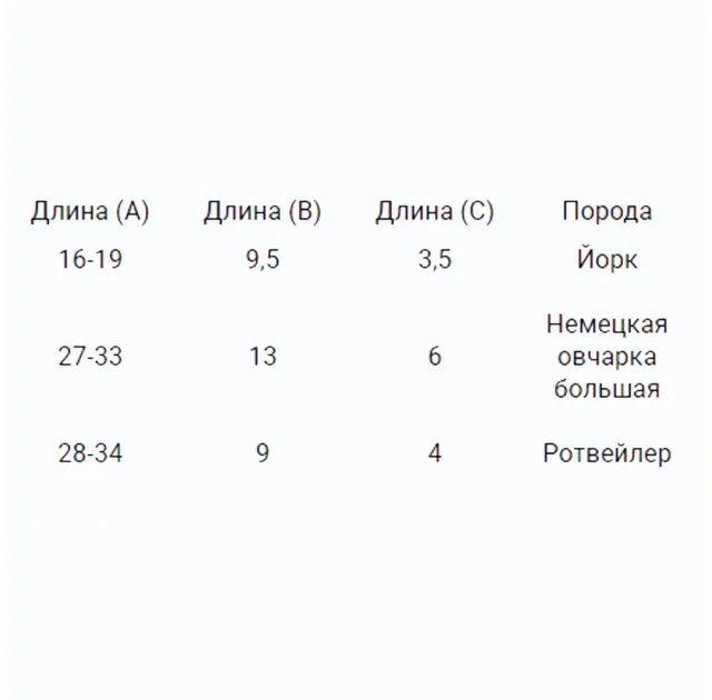 Намордник BronzeDog, для собак, нейлоновый, регулируемый, принт ромбы, 28-34 см