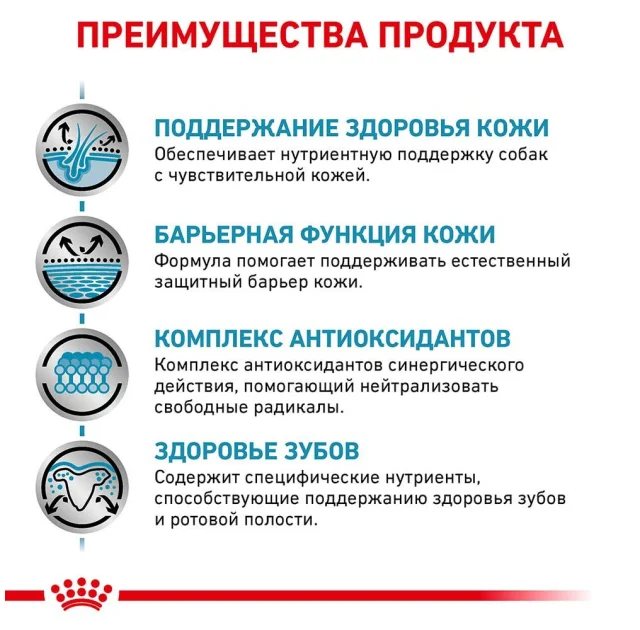 Сухой корм Royal Canin Skin Care Adult Small Dog при заболевании кожи у собак мелких пород, 2 кг