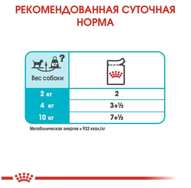 Вологий корм Royal Canin Urinary Care для собак з чутливою сечовидільної системою, паштет, 85 г