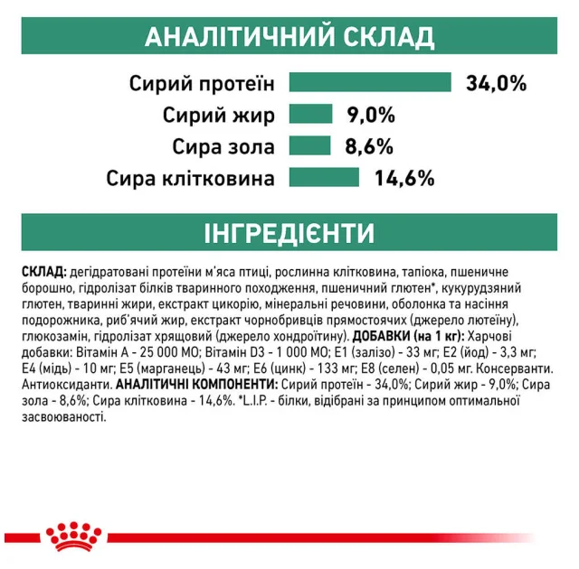 Сухой корм Royal Canin Satiety Weight Management для кошек с лишним весом, 3.5 кг