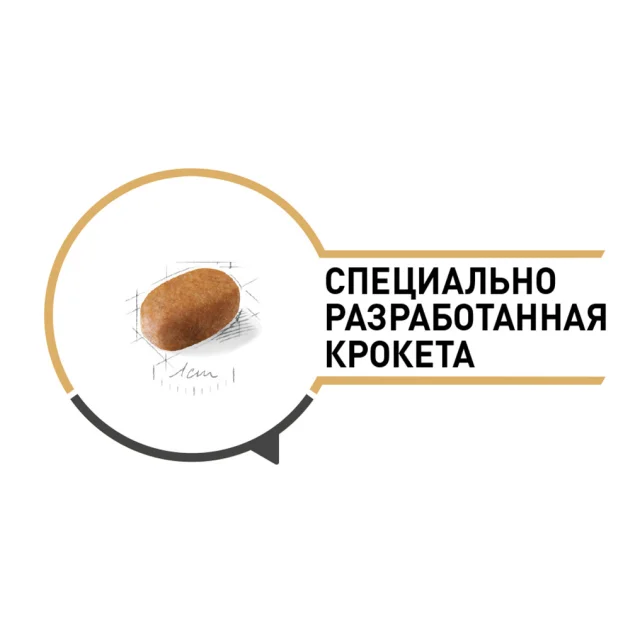 Сухой корм Royal Canin Maltese Adult для мальтийской болонки, 1.5 кг