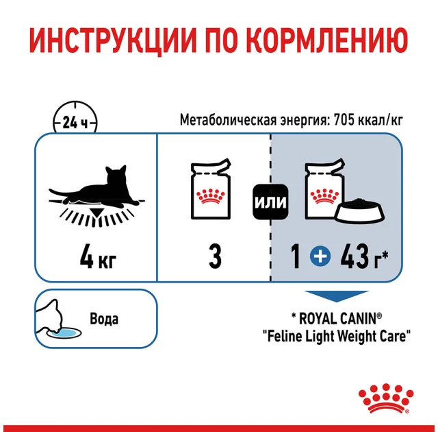Вологий корм Royal Canin Light Weight Care шматочки в желе, для котів схильних до зайвої ваги, 85 г