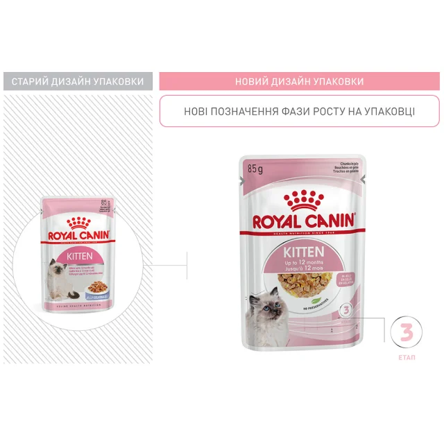 Влажный корм Royal Canin Kitten для котят от 4 до 12 месяцев, кусочки в желе, 85 г