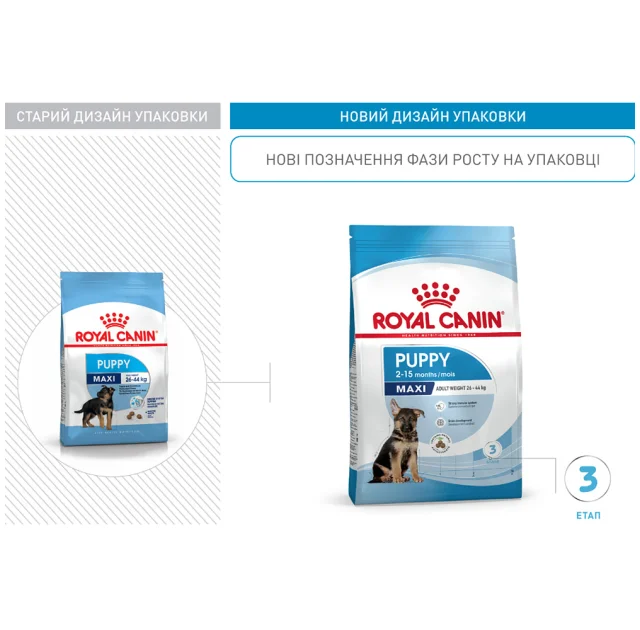 Сухой корм Royal Canin Maxi Puppy для щенков крупных пород с 2 до 15 месяцев, 15 кг