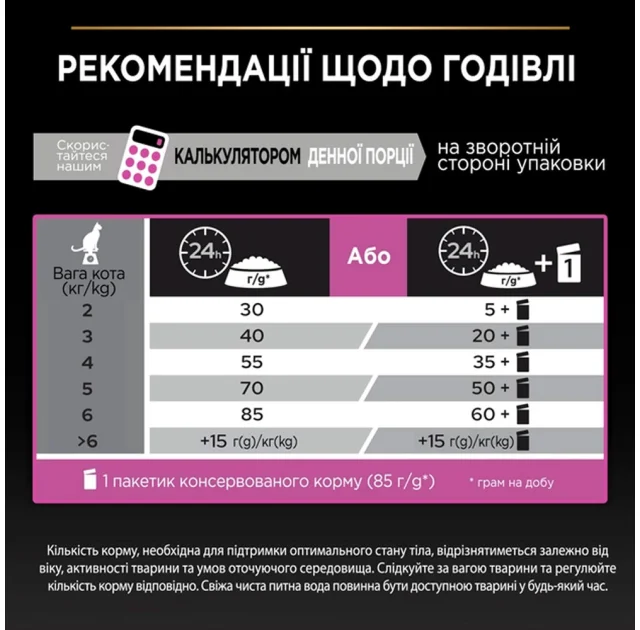 Сухой корм Purina Pro Plan Cat Delicate Lamb для кошек с чувствительным пищеварением, с ягненком, 10 кг