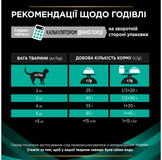 Сухий корм Purina Pro Plan Veterinary Diets Gastrointestinal для котів із захворюванням ШКТ, 400 г