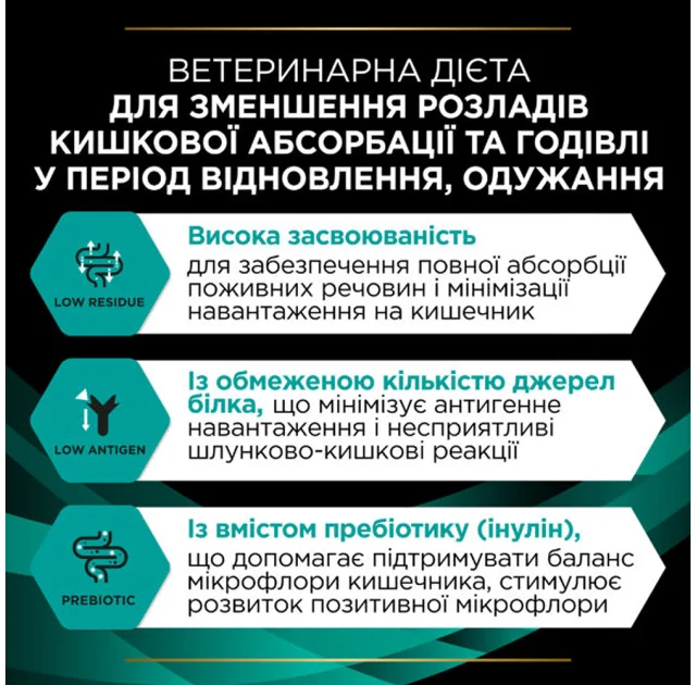 Сухий корм Purina Pro Plan Veterinary Diets Gastrointestinal для котів із захворюванням ШКТ, 400 г