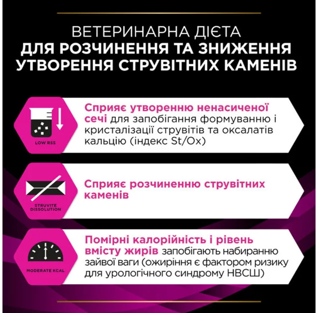 Сухой корм Purina Pro Plan Veterinary Diets Urinary для кошек с мочекаменной болезнью, 1.5 кг