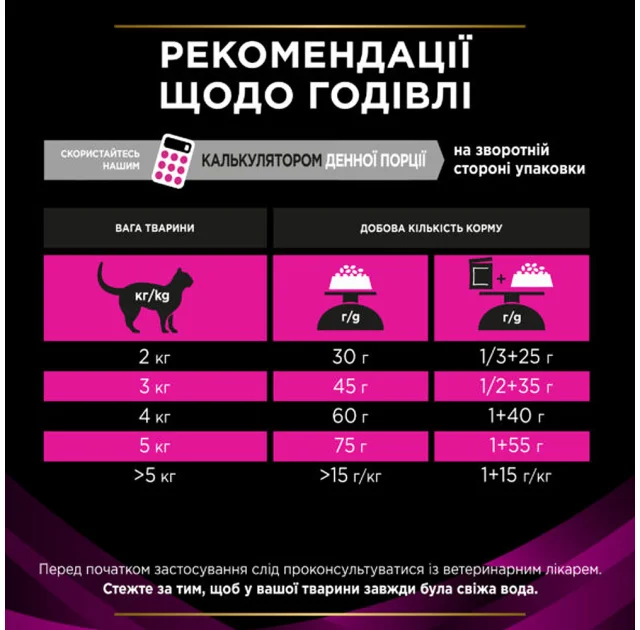 Сухой корм Purina Pro Plan Veterinary Diets Urinary для кошек с мочекаменной болезнью, 1.5 кг