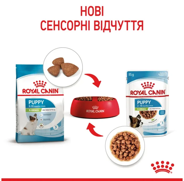 Влажный корм Royal Canin X-Small Puppy для щенков миниатюрных пород, 85 г