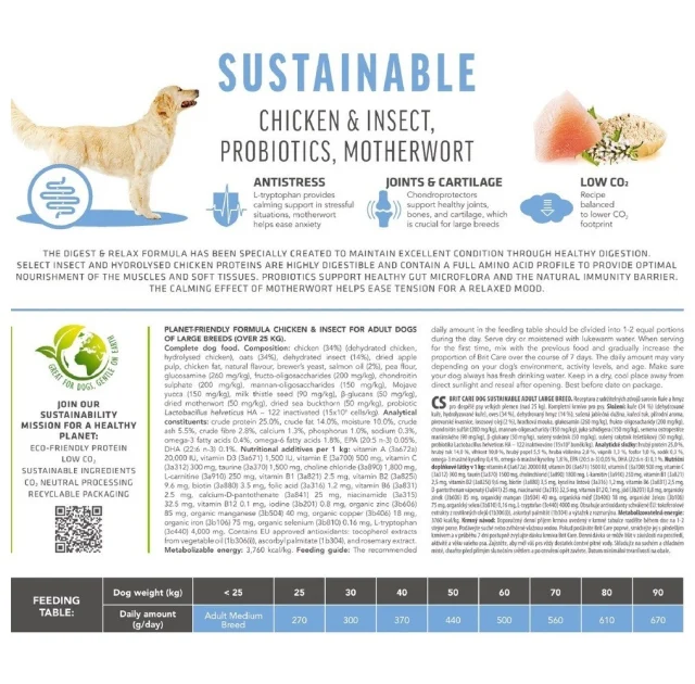Сухой корм Brit Care Dog Sustainable Adult Large Breed для взрослых собак больших пород, курица и насекомые, 12+2 кг