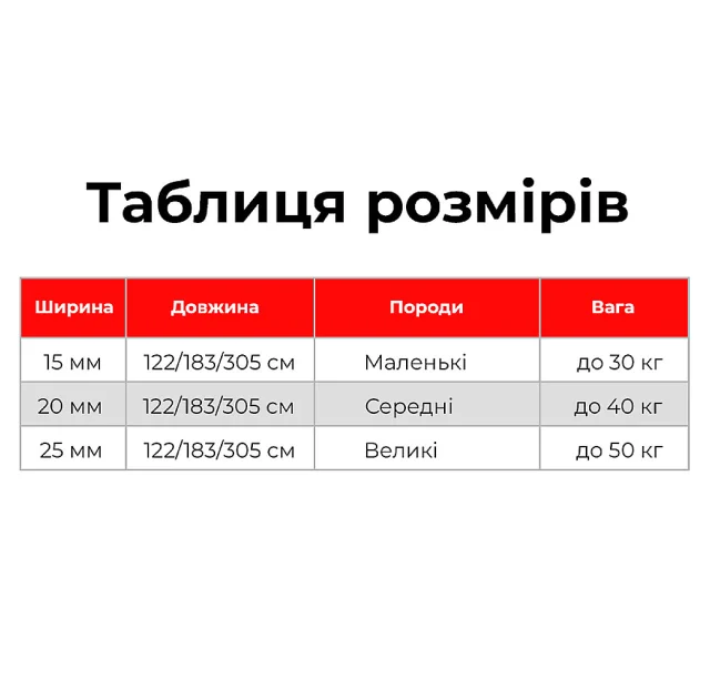 Повідець Waudog Waterproof для собак, водостійкий, розмір M, 20 мм, 122 см, помаранчевий