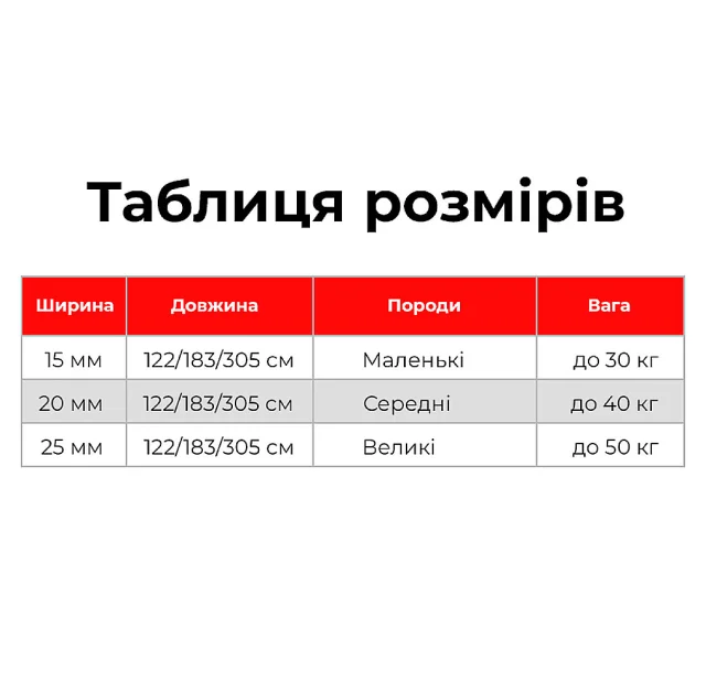 Повідець Waudog Waterproof для собак, водостійкий, розмір M, 20 мм, 122 см, чорний