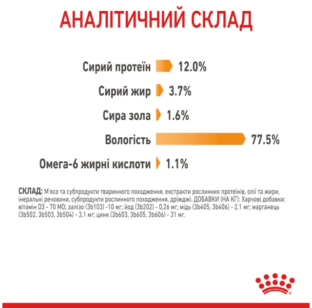 Влажный корм Royal Canin HAIR & SKIN CARE для кошек, для поддержания здоровья кожи и блеска шерсти,кусочки в соусе, 85 г