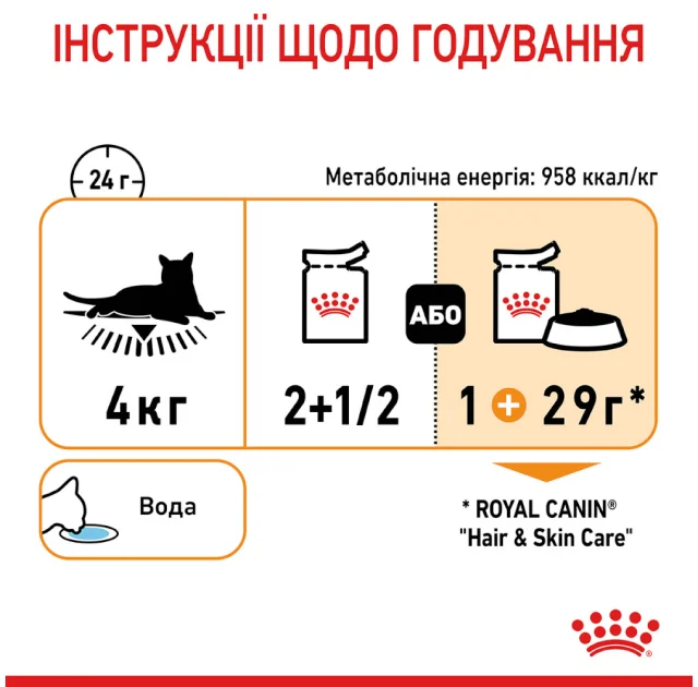Влажный корм Royal Canin HAIR & SKIN CARE для кошек, для поддержания здоровья кожи и блеска шерсти,кусочки в соусе, 85 г