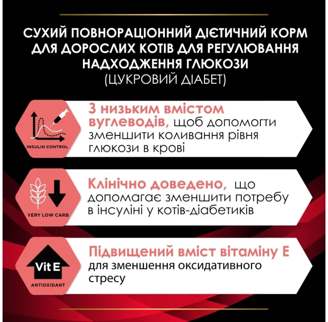 Сухой корм Purina Pro Plan Veterinary Diets DM Diabetes Feline Formula для кошек, для регулировки поступления глюкозы, 1.5 кг
