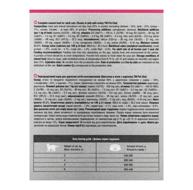 Консерви Pet Chef Turkey для дорослих котів, шматочки в желе, з індичкою, 415 г