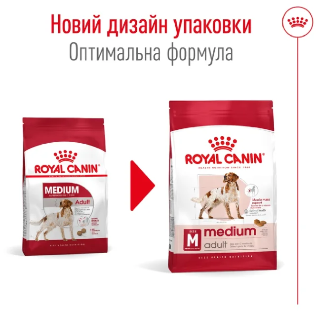 Сухой корм Royal Canin Medium Adult для собак средних пород, 15 кг