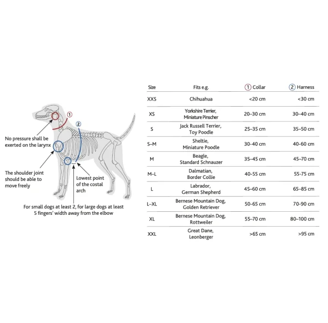 Шлея Trixie Premium One Touch Harness для собак, 30-40 см, 10 мм, размер XS-S, черный