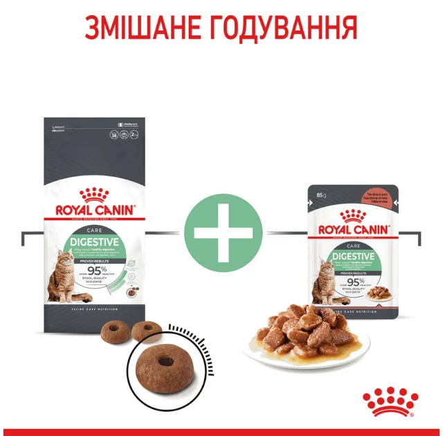 Влажный корм Royal Canin Digest Sensitive при чувствительном пищеварении у кошек, кусочки в соусе, 85 г