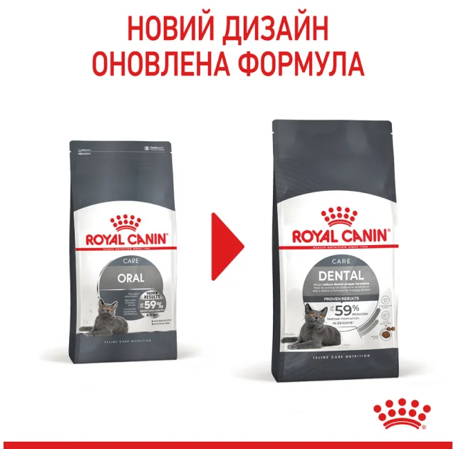 Сухий корм Royal Canin Oral Care для зменшення утворення зубного каменю у кішок, 400 г