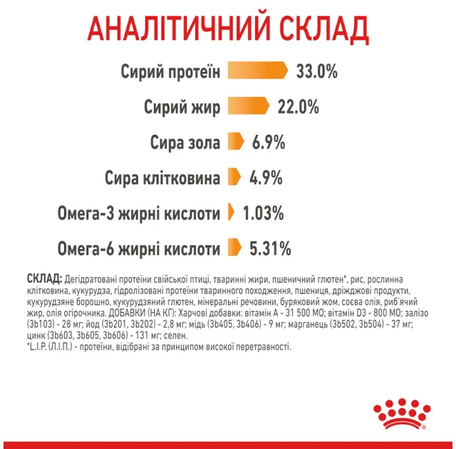 Сухий корм Royal Canin Hair & Skin Care для котів, догляд за шерстю, 2 кг