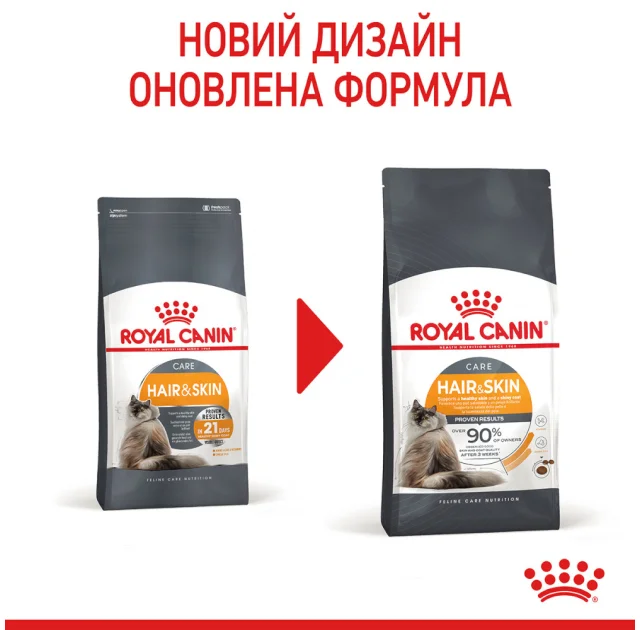 Сухий корм Royal Canin Hair & Skin Care для котів, догляд за шерстю, 400 г