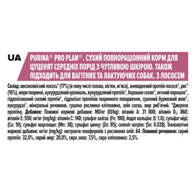 Сухий корм Purina Pro Plan Dog Medium Puppy OptiDerma для цуценят середніх порід, з лососем і рисом, 12 кг