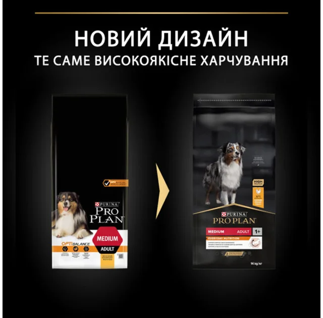 Сухой корм Purina Pro Plan Dog Medium Adult для собак средних пород, с курицей, 14 кг