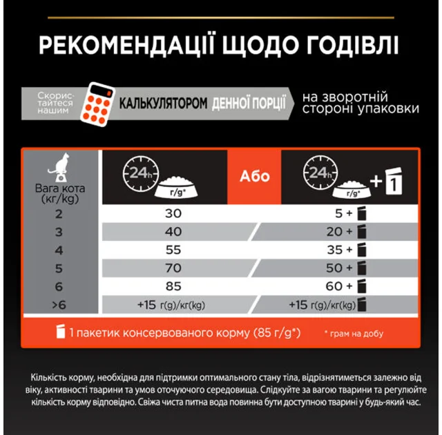 Сухой корм Purina Pro Plan Cat Original Adult Salmon для кошек, с лососем, 400 г