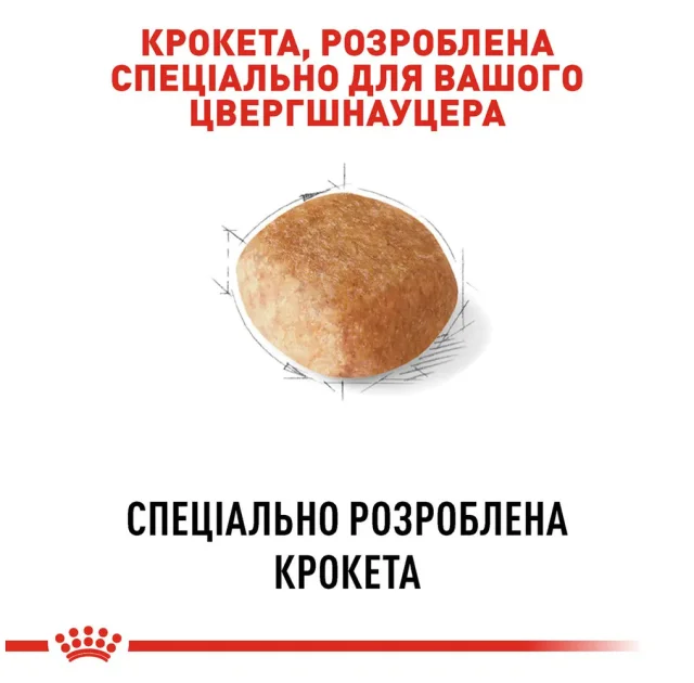 Сухой корм Royal Canin Miniature Schnauzer Adult для собак породы миниатюрные шнауцер, 7.5 кг