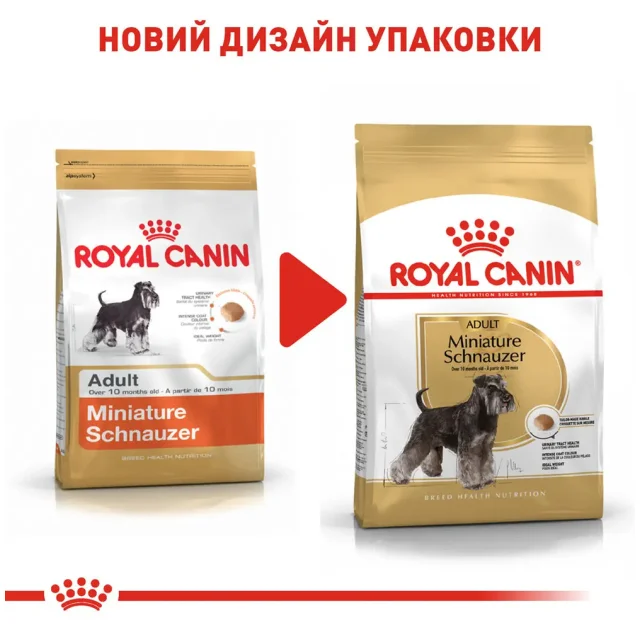 Сухой корм Royal Canin Miniature Schnauzer Adult для собак породы миниатюрные шнауцер, 7.5 кг